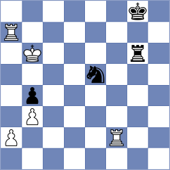 Martinovici - Erzhanov (chess.com INT, 2023)