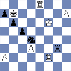 Ghazarian - Michalczak (chess.com INT, 2023)