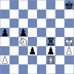 Jarovinsky - Vignesh (chess.com INT, 2021)