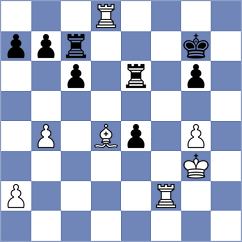 Shirov - Dehtiarov (chess.com INT, 2024)