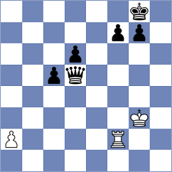 Heinechen - Dobre (chess.com INT, 2023)