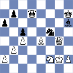 Velikanov - Musalov (chess.com INT, 2024)