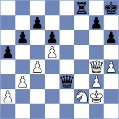 Isajevsky - Azarov (Chess.com INT, 2021)