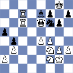 Kazakouski - Lewtak (chess.com INT, 2024)