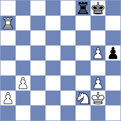 Hosseinzadeh - Sucikova (Chess.com INT, 2020)