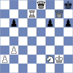 Neimer - Srebrnic (Chess.com INT, 2019)
