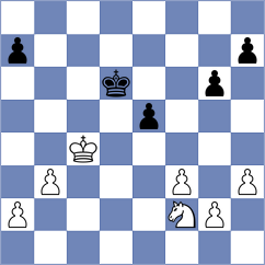 Gaisinsky - Schut (chess.com INT, 2022)