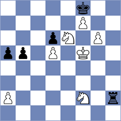 Baruda - Mirulla (Chess.com INT, 2021)