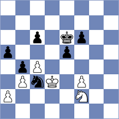 Saravana - Rodriguez Fontecha (chess.com INT, 2023)