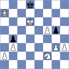 Meyer - Pancewicz (Chess.com INT, 2021)