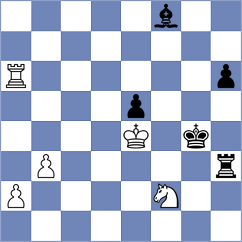 Mitrabha - Melikyan (chess.com INT, 2024)