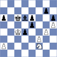Rodrigues - Rengifo Blancas (Chess.com INT, 2020)