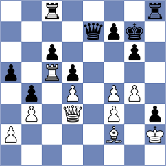 Ivanov - Krzywda (chess.com INT, 2024)