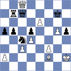 De Winter - Terry (chess.com INT, 2024)