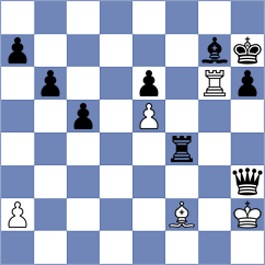 Czernikowska - Turzo (chess.com INT, 2022)