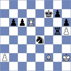 Shevchenko - Santos Latasa (chess.com INT, 2024)