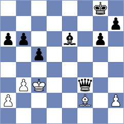 Savitskiy - Ben Artzi (chess.com INT, 2021)