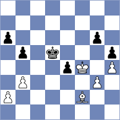 Kakumanu - Hon (Chess.com INT, 2021)