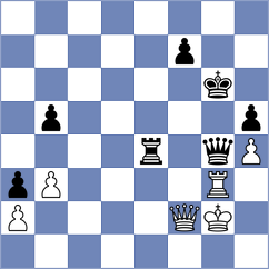 Noroozi - Mikhailovsky (chess.com INT, 2022)