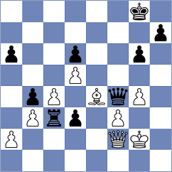 Reinecke - Dominguez Perez (chess.com INT, 2024)