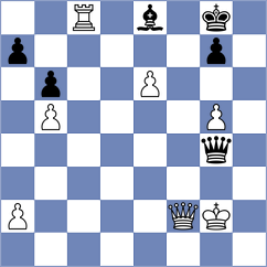 Paiva - Balabayeva (chess.com INT, 2021)