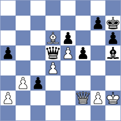 Aldokhin - Cordova (chess.com INT, 2023)