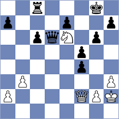 Sofronie - Ciorica (Chess.com INT, 2020)