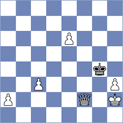 Ambartsumova - Tymrakiewicz (chess.com INT, 2021)