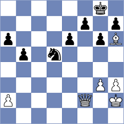 Milanovic - Jarocka (chess.com INT, 2022)