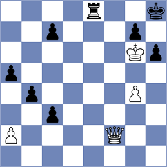 Yankelevich - Rosenberg (chess.com INT, 2024)
