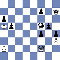 Swicarz - Strybuk (Chess.com INT, 2021)