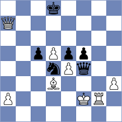 Havanecz - Najdin (chess.com INT, 2021)