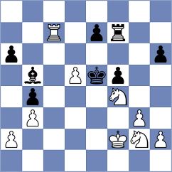 Lohani - Golubenko (chess.com INT, 2023)