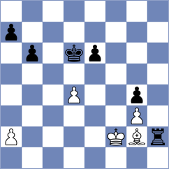 Gonzalez Zamora - Ovetchkin (chess.com INT, 2023)