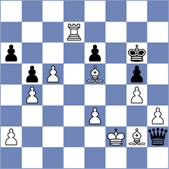 Novosel - Djokic (chess.com INT, 2024)