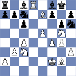 Arabidze - Barash (chess.com INT, 2024)