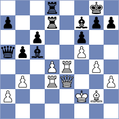 Miladinovic - Le Tuan Minh (chess.com INT, 2024)