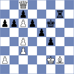Anton - Svane (Chess.com INT, 2020)