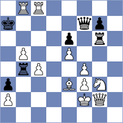 Kovacs - Helin (Chess.com INT, 2020)