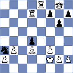 Molina - Adewumi (chess.com INT, 2021)