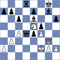 Monteiro - Shukhman (Chess.com INT, 2020)