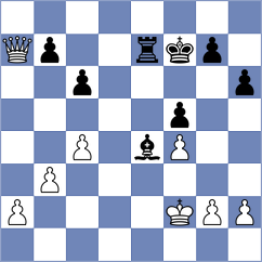 Poormosavi - Estrada Nieto (chess.com INT, 2021)