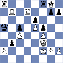 Shirov - Krallis (chess.com INT, 2024)