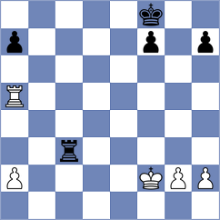 Atzl - Evdokimov (chess.com INT, 2022)
