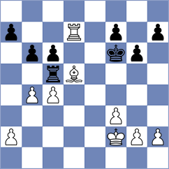 Balkum - Soderstrom (chess.com INT, 2024)