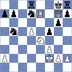 Liu - Larina (chess.com INT, 2023)