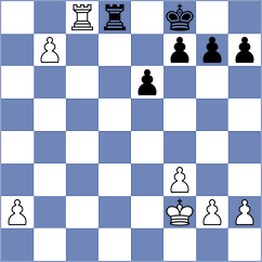 Jaroch - Budisavljevic (Chess.com INT, 2020)