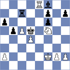 Borisov - Gulamirian (chess.com INT, 2023)