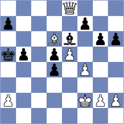 Gavrilescu - Bagrationi (chess.com INT, 2024)
