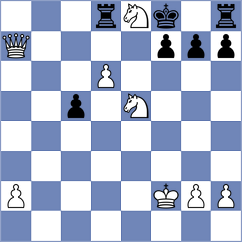 Degenbaev - Tokhirjonova (chess.com INT, 2021)